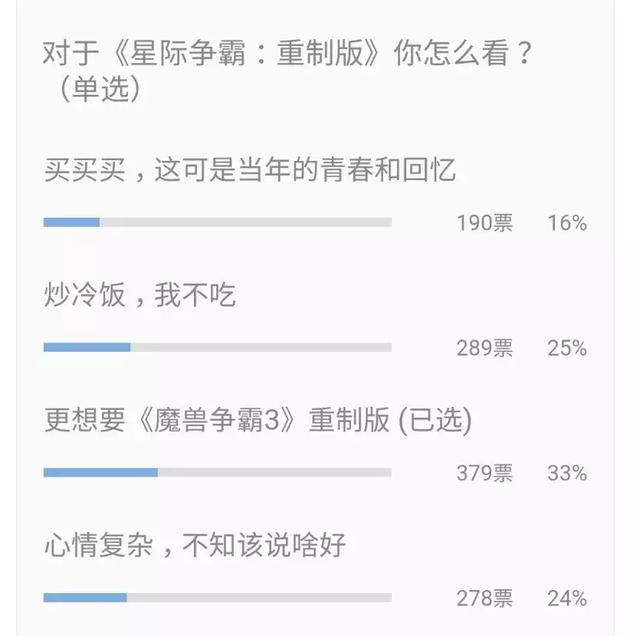 《魔兽争霸3》的突然“大更新”与凉凉的War3职业圈