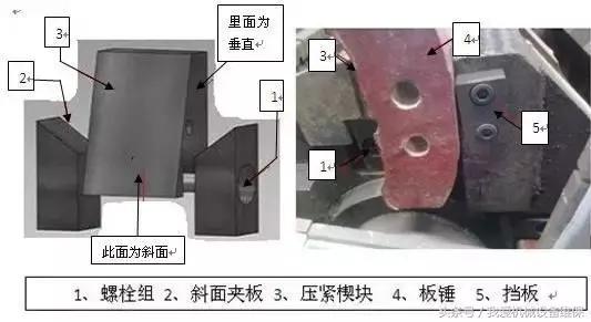 复合破碎机装配
