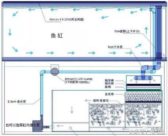 圆筒筛砂螺旋洗沙一体机厂家