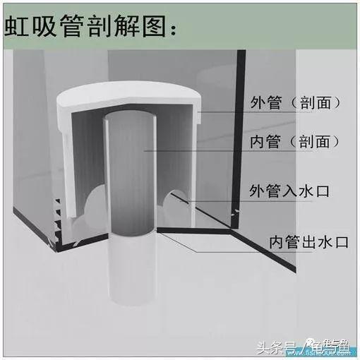 圆筒筛砂螺旋洗沙一体机厂家