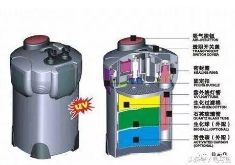 圆筒筛砂螺旋洗沙一体机厂家
