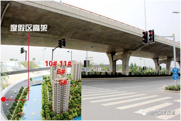 张江高科技园区规划楼盘
