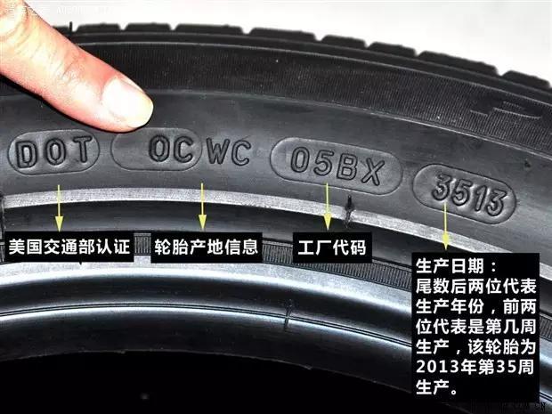 轮胎规格参数解释大全(轮胎规格参数视频解释)