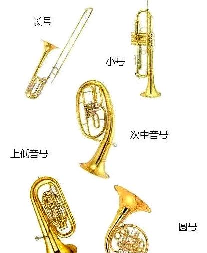 单簧管是什么乐器（交响乐团中木管组乐器有哪些特点）