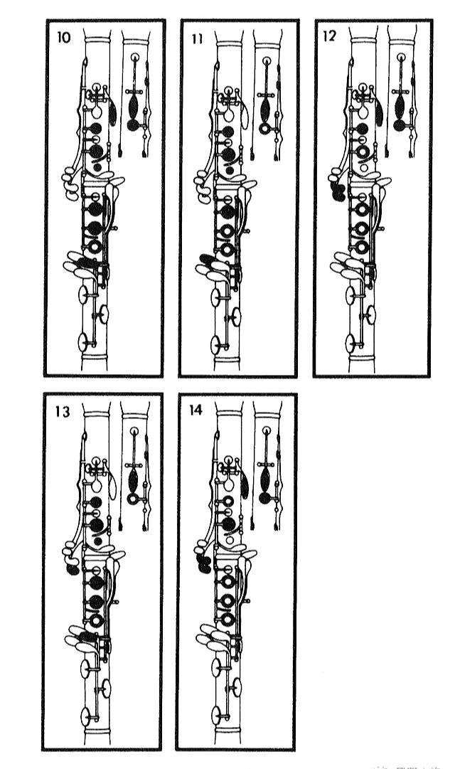 单簧管键子的分解图图片