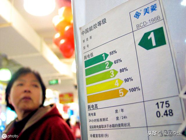 1.5匹空调，一级、二级和三级能效一样吗？哪种省电？为什么？