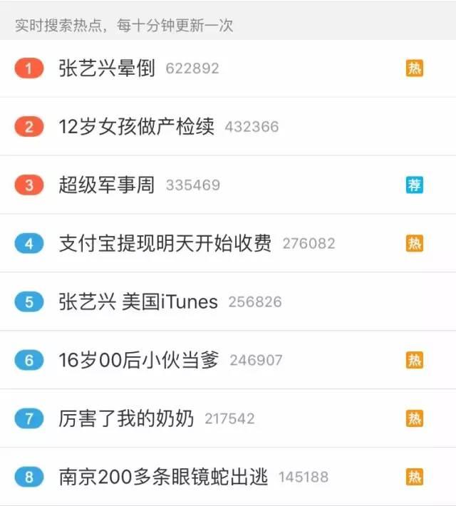 极限挑战张艺兴晕倒,极限挑战张艺兴晕倒在哪一集