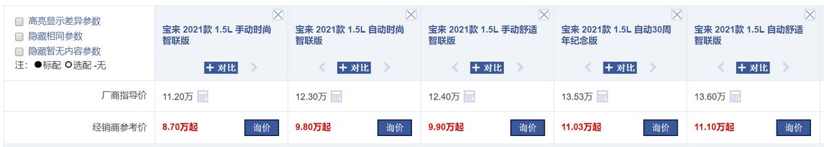 轿车排行榜大全(轿车排名最新)