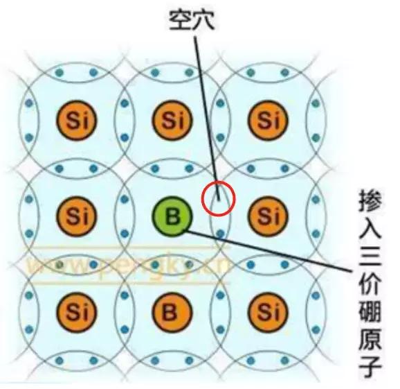 “充电桩杀手”出现？太阳能会引领电动汽车补能革命吗？