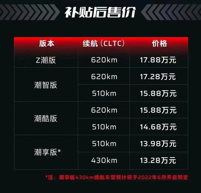 潮智进阶 大有可为--合创Z03新款上市