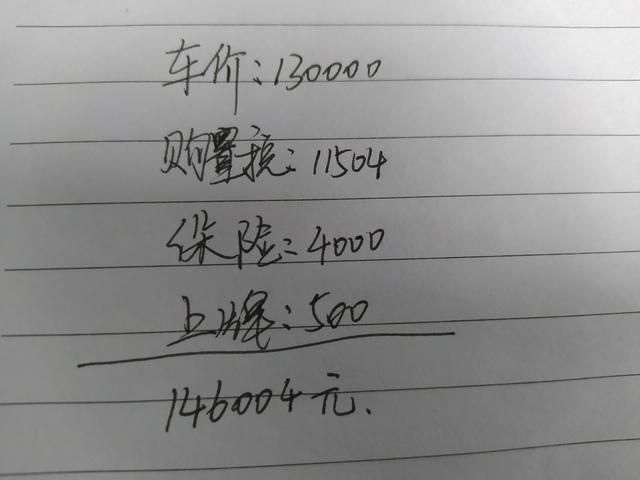 俗话说授人以鱼不如授人以渔,我把计算车价的方法教给大家,这样大家