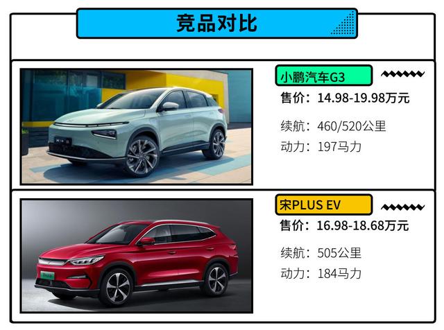 12.3英寸液晶仪表+20英寸轮毂 奇瑞大蚂蚁正式上市