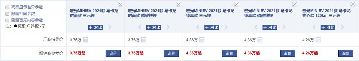 年度盘点：全国轿车销量前10名，当下优惠情况整理，谁更值得买？