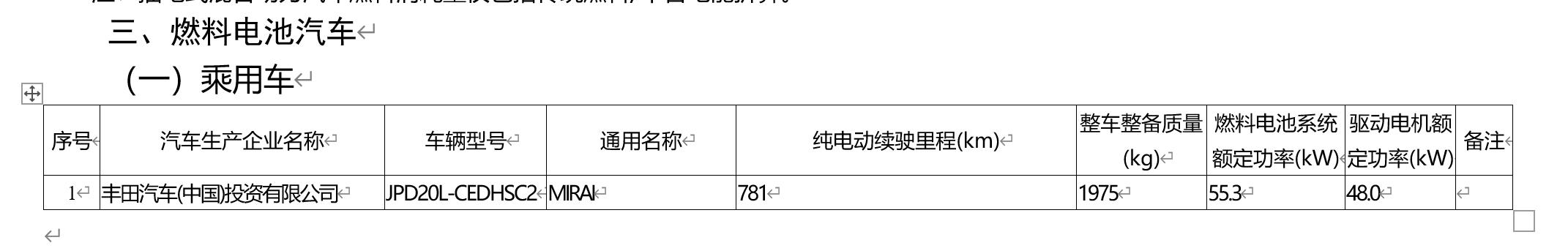奔驰EQS、比亚迪唐EV领衔，5款重磅免购置税车型抢先看
