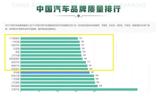 长安和吉利哪个车质量好(长安和吉利哪个省油)