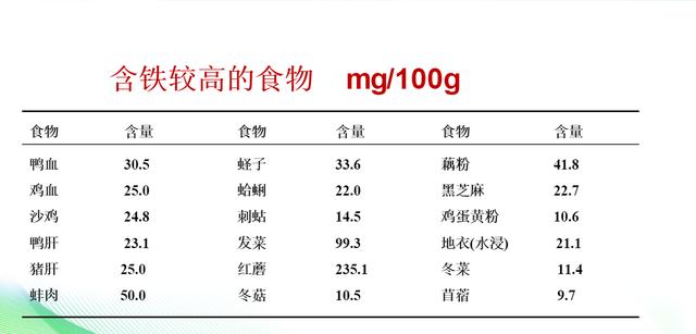 嘴破了怎么办