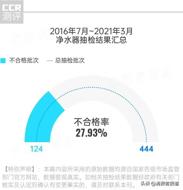 青岛过滤机价格