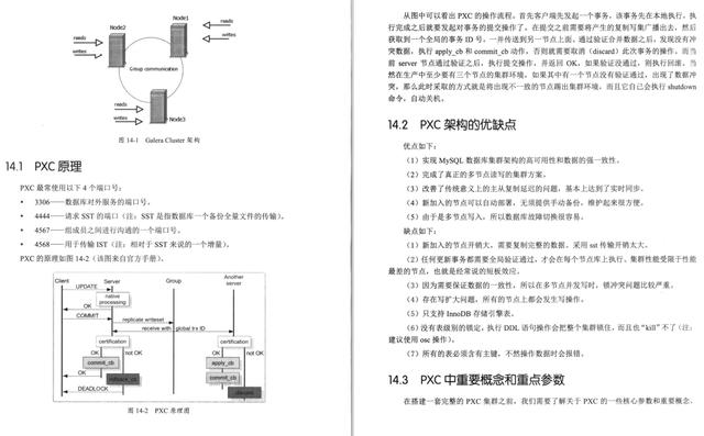 字节跳动技术官珍藏版：MySQL 王者进阶手册！面面俱到，太全面了