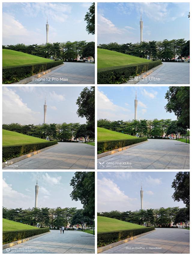 機圈「奧運會」：六大旗艦橫評，誰能拿下你心目中的金牌？（上）