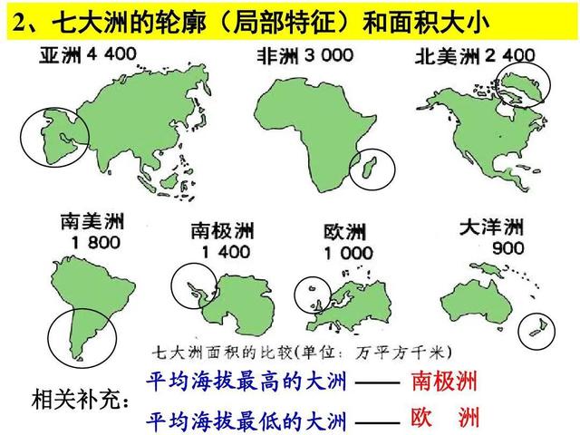 几大洋几大洲