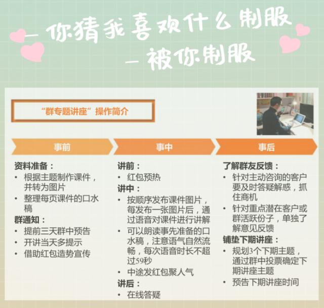 5分钟学会可直接套用的<a href=https://maguai.com/personal/ target=_blank class=infotextkey><a href=https://maguai.com/group/ target=_blank class=infotextkey>微信群</a></a>经营技巧