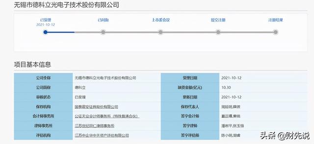 集结112人搞研发，国产芯片迎来“黑马”，中兴是第一大客户