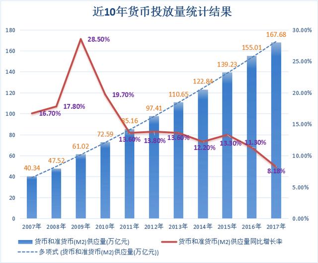 公司债券到期对股市影响「股市崩盘对债券影响」