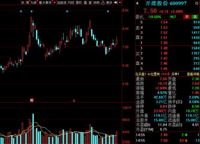 矿用机械概念股