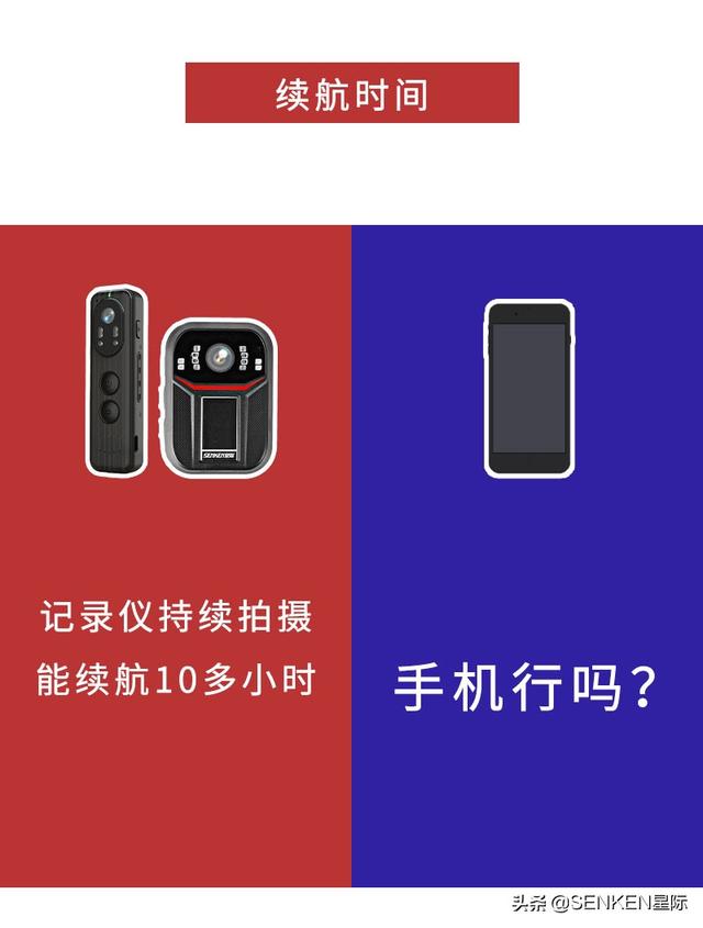 去抓嫖娼，难道还用手机来记录吗？