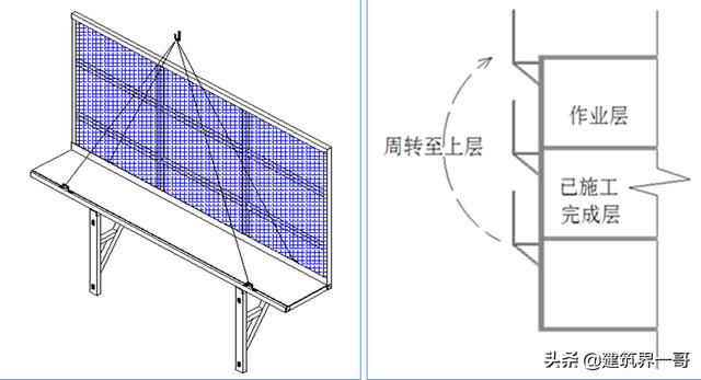 制砂机吊装现场
