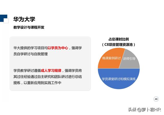 「标杆学习」华为大学培养体系