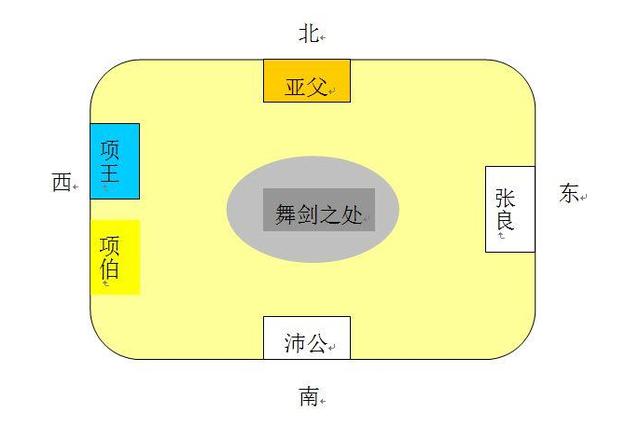 你为什么喜欢阅读历史故事？阅读的兴趣不是成功学，而是人物关系