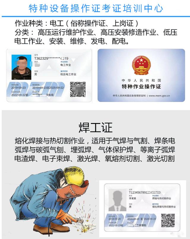 市面上很多种电工证，哪种证书适合你？