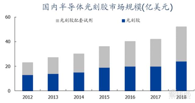 国宝电镀过滤机价格