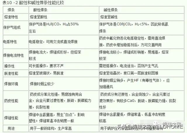 萤石破碎机抗压强度100mpa