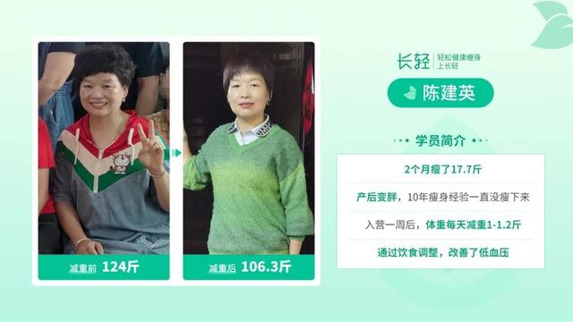 为什么，我“拼了命”的减肥，结果却一点都没瘦？