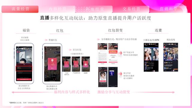 ��ȡ��2021���¶���Ӫ��ͨ����ȫ�壩