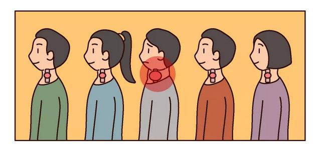 甲状腺癌术后吃什么恢复快？术后又应该注意些什么呢？