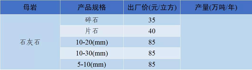 四川小型制砂机专业制造