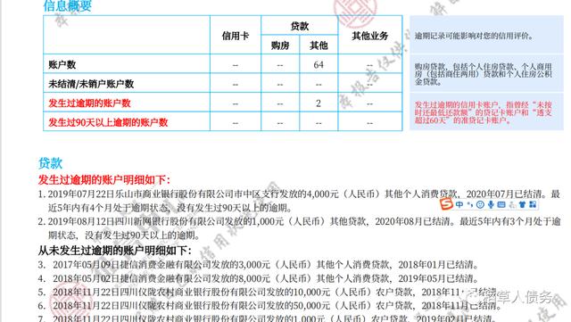 民生信用卡逾期后果