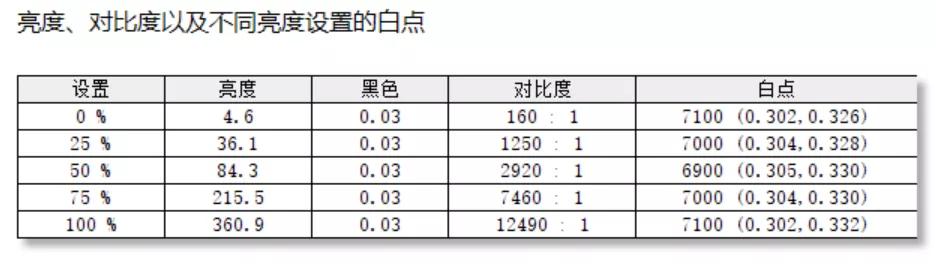 后盖搭载迷你副屏的轻薄本长啥样儿？华硕灵耀X 14体验点评