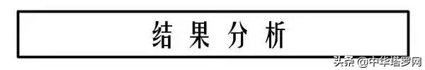怎么测试iq 怎么测试iq（怎么测试ip端口通不通） 生活