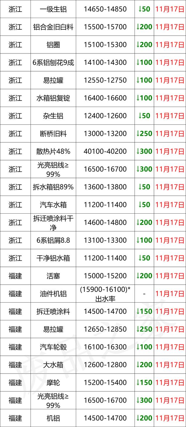 广西模板破碎机报价