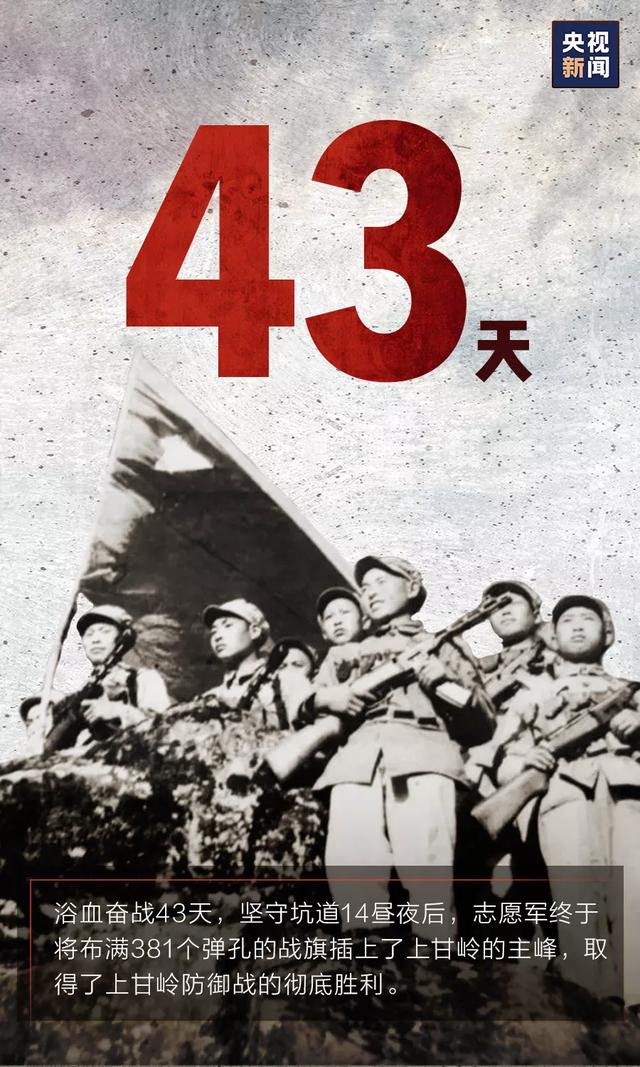 缅怀，致敬！