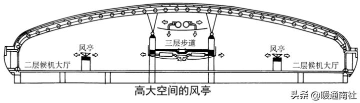 百叶式过滤机