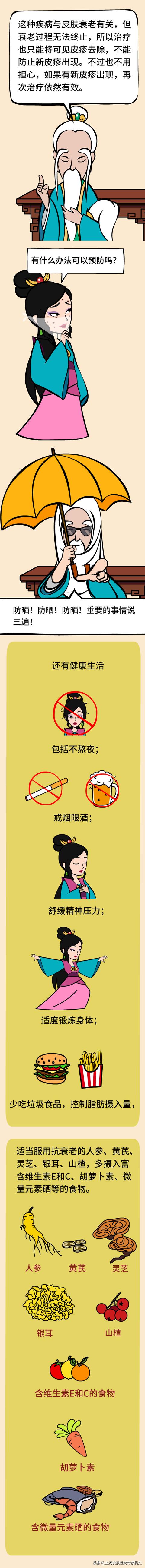 脂溢性角化症病例