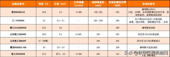 工程机械宝马展2020