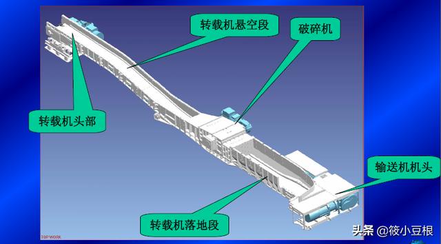 破碎机油站压缩机的简单介绍