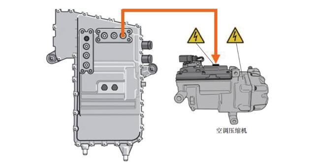 新能源汽车高压系统的安全与防护
