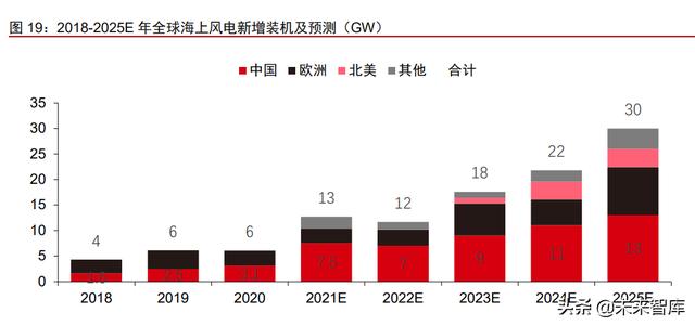 广西省洗砂机叶轮图片
